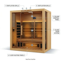 Infrared Sauna Cabin Designed for Home Wellness, Dual Glass Front, Full-Body Heating Panels, 5-Year Warranty — product view 3